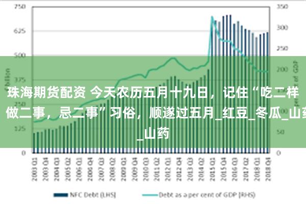 珠海期货配资 今天农历五月十九日，记住“吃二样，做二事，忌二事”习俗，顺遂过五月_红豆_冬瓜_山药