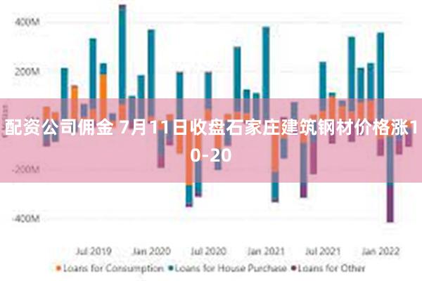 配资公司佣金 7月11日收盘石家庄建筑钢材价格涨10-20